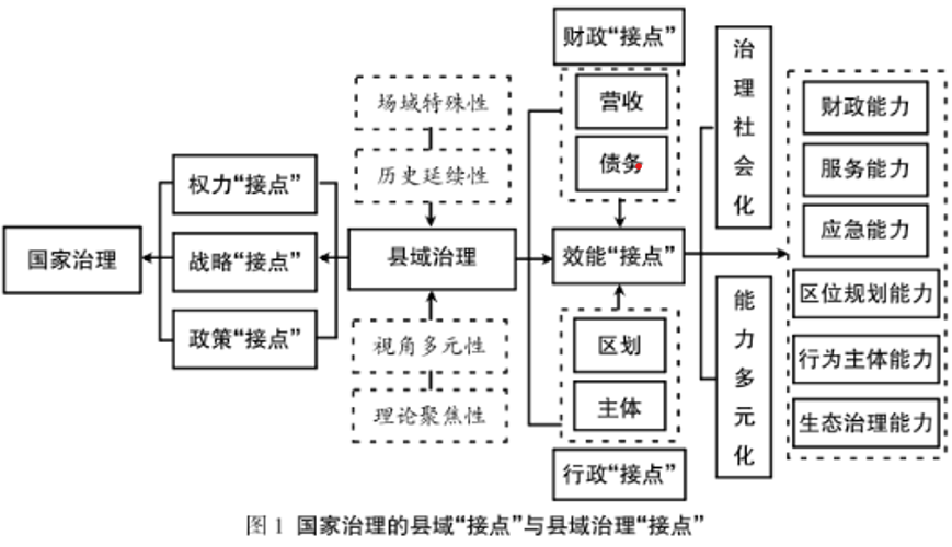 屏幕截图 2022-11-21 144752.png