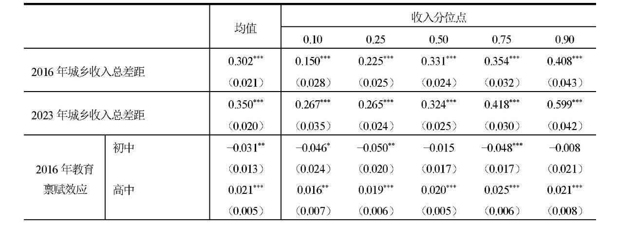 表四.jpg 表四.jpg