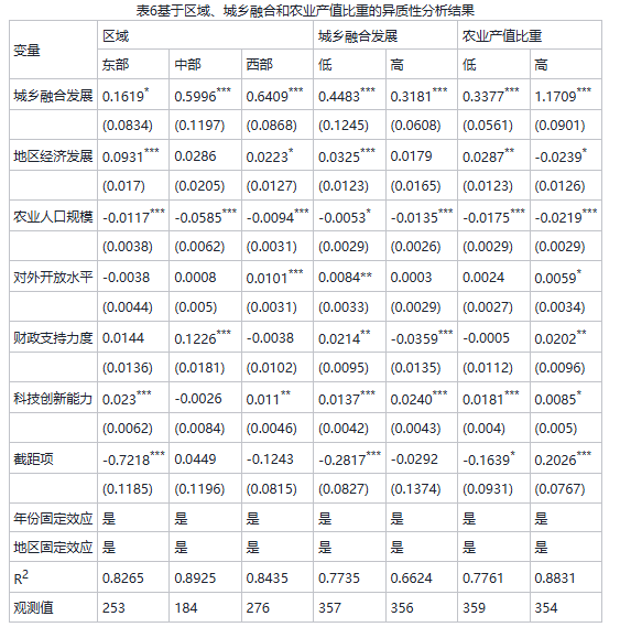 biao 6.png biao 6.png