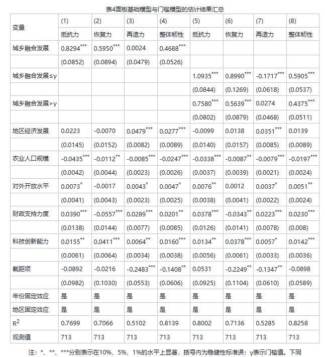 表四.png 表四.png